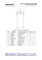 Roller Oven with Enhanced Safety Shutdown System Model RCRO-2 - 11