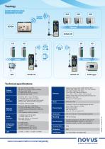 AirGate-4G - 2