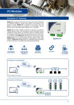 NOVUS General Catalog-11