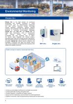NOVUS General Catalog-4