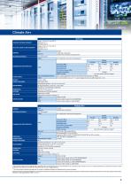 NOVUS General Catalog-5