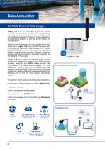 NOVUS General Catalog-6