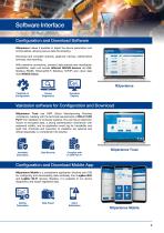 NOVUS General Catalog-9