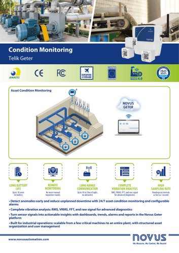 Telik Geter Vibration Sensor