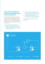 Guaranteeing safe pump start-up operations-5