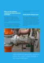 How to prevent overpressurisation of heat exchangers -4
