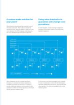 How to prevent overpressurisation of heat exchangers -5