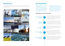 Safe & sustainable manual valve operations-5
