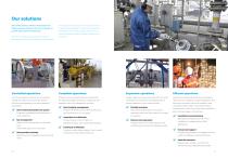 Safe & sustainable manual valve operations-6