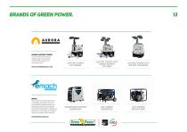 COMPANY PROFILE 2025-13