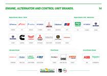 COMPANY PROFILE 2025-14