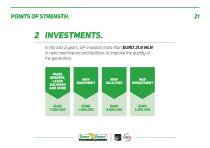 COMPANY PROFILE 2025-21