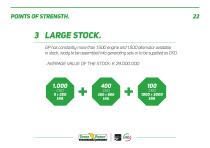 COMPANY PROFILE 2025-22