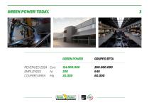COMPANY PROFILE 2025-3