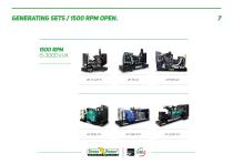 COMPANY PROFILE 2025-7