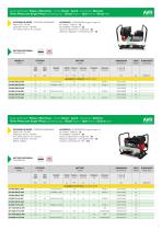 GENERAL CATALOGUE-7