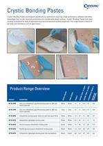 Composite Marine Range for FRP Tooling and Boat Construction-8