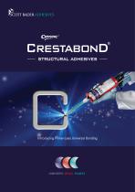 Crestabond® M1-05 - 1