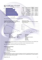 Crestabond® M1-60 - 2