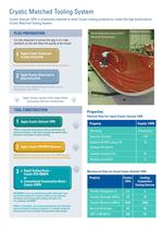 Crystic Gelcoat 14PA brochure - 2