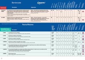 European Product Guide-10