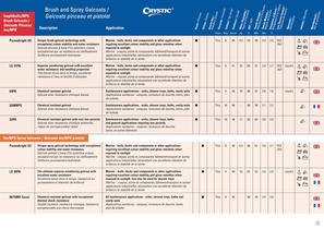 European Product Guide-5