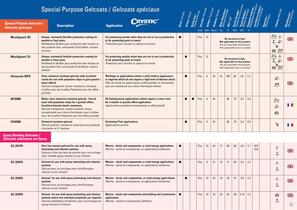 European Product Guide-9