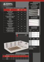 Air heating units-3