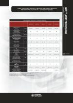 Catalog cz61-12