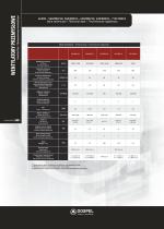Catalog cz61-13