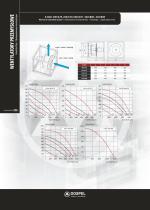 Catalog cz61-5