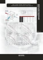 Catalog cz61-8