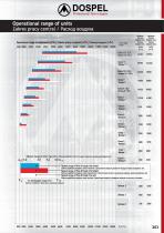 Catalogue Professional-12