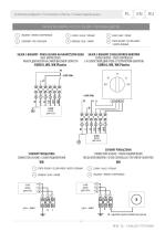 DUCT-INDUSTRIAL FANS-8