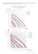 ROOF FANS-11
