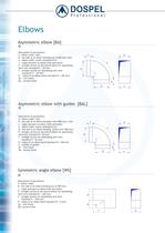 The systems of ventilating ducts-18