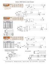 VMD Actuator-2