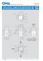 ARPEP-2