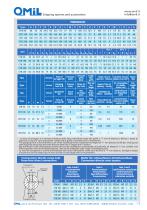 CFB Clamping force blocks, centric clamping - 3