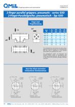 GSO  2-finger parallel grippers, pneumatic IP 67-10