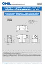 GSO  2-finger parallel grippers, pneumatic IP 67-4