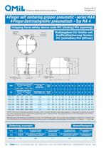 MA 4  4-finger self-centering grippers, pneumatic-6