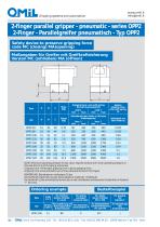 OPP 2 2-finger parallel gripper-6