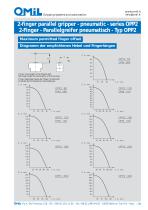OPP 2 2-finger parallel gripper-7