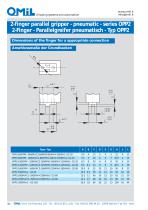 OPP 2 2-finger parallel gripper-8