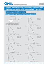 OPP2  2-finger parallel grippers, pneumatic-7