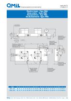 PBA-3