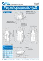 PEP 2-finger parallel gripper-2