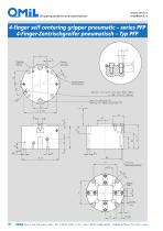 PFP-2