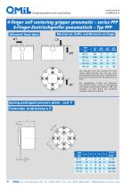 PFP-4